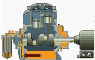往復式空氣壓縮機